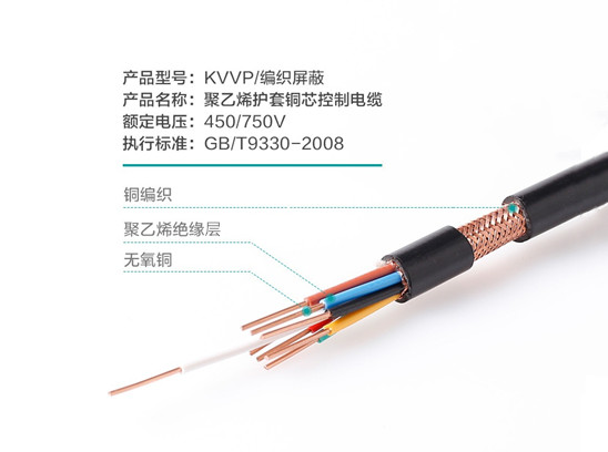 KVVP控製電纜