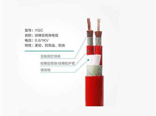 YGC矽橡膠電纜